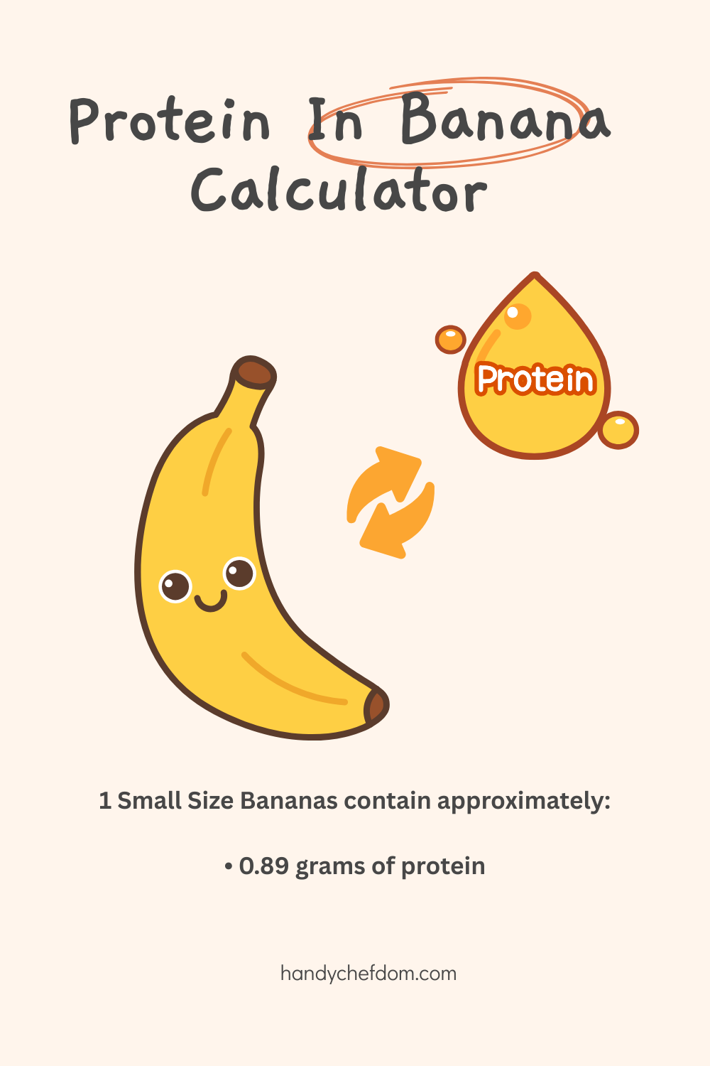 Protein In Banana Calculator