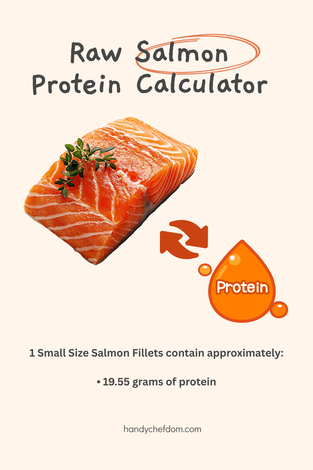 Raw Salmon Protein Calculator