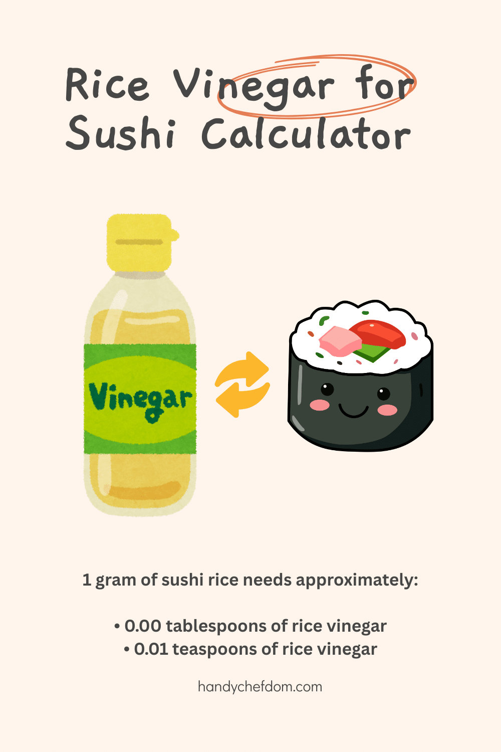 Rice Vinegar for Sushi Calculator