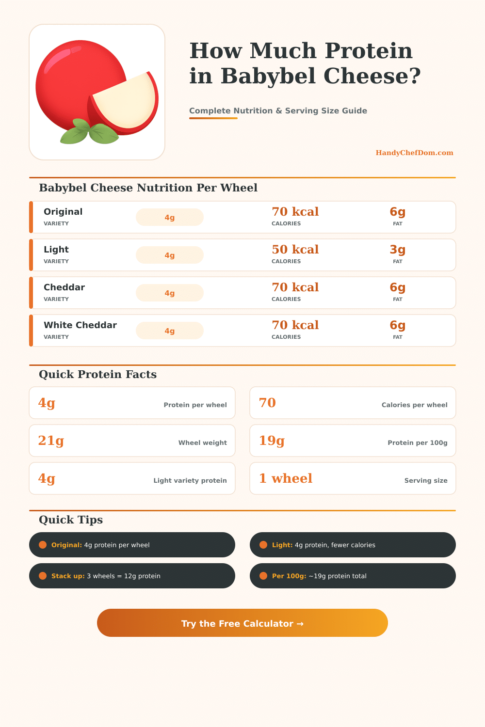 Babybel Cheese Protein Calculator – How Much Protein Per Serving?