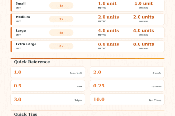 Empty String Calculator: Convert & Calculate Instantly