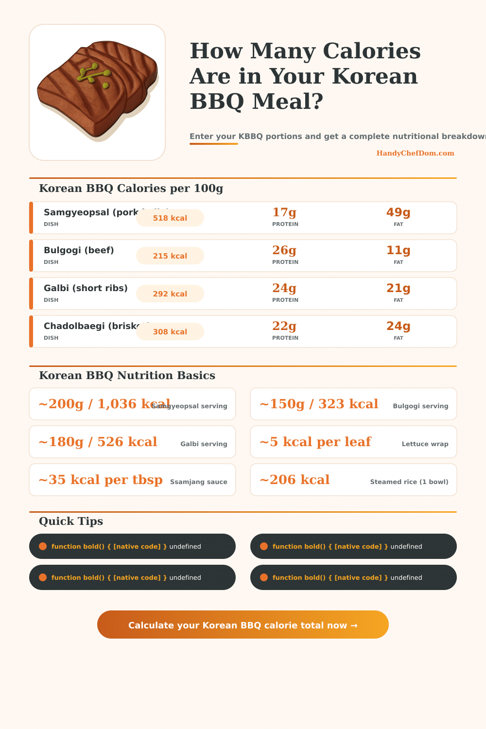 Korean BBQ Calories Calculator