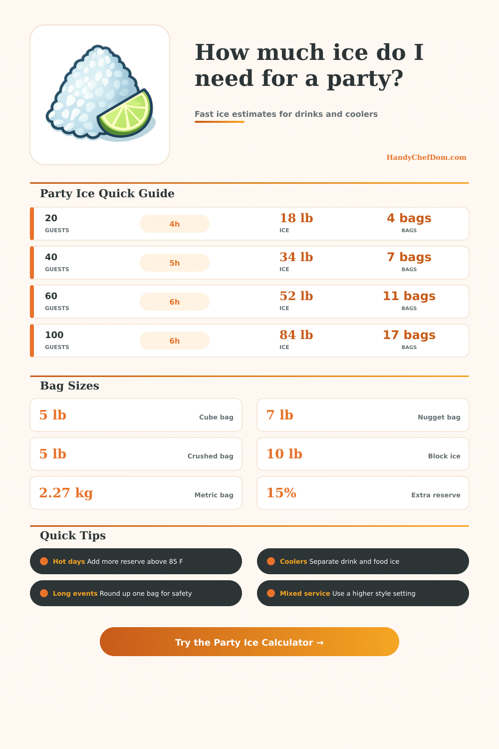 Party Ice Calculator | Event Ice Estimator