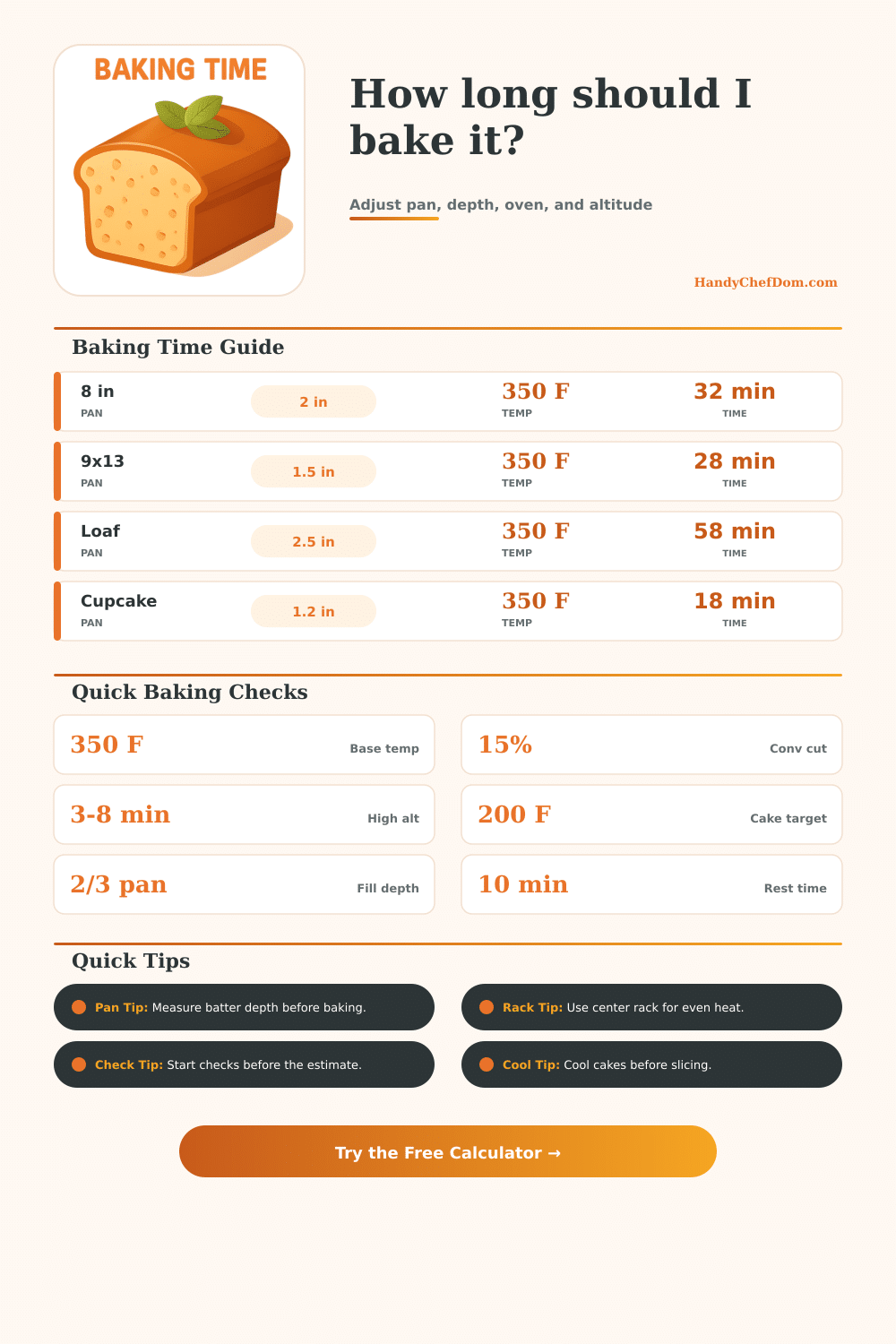 Baking Time Calculator