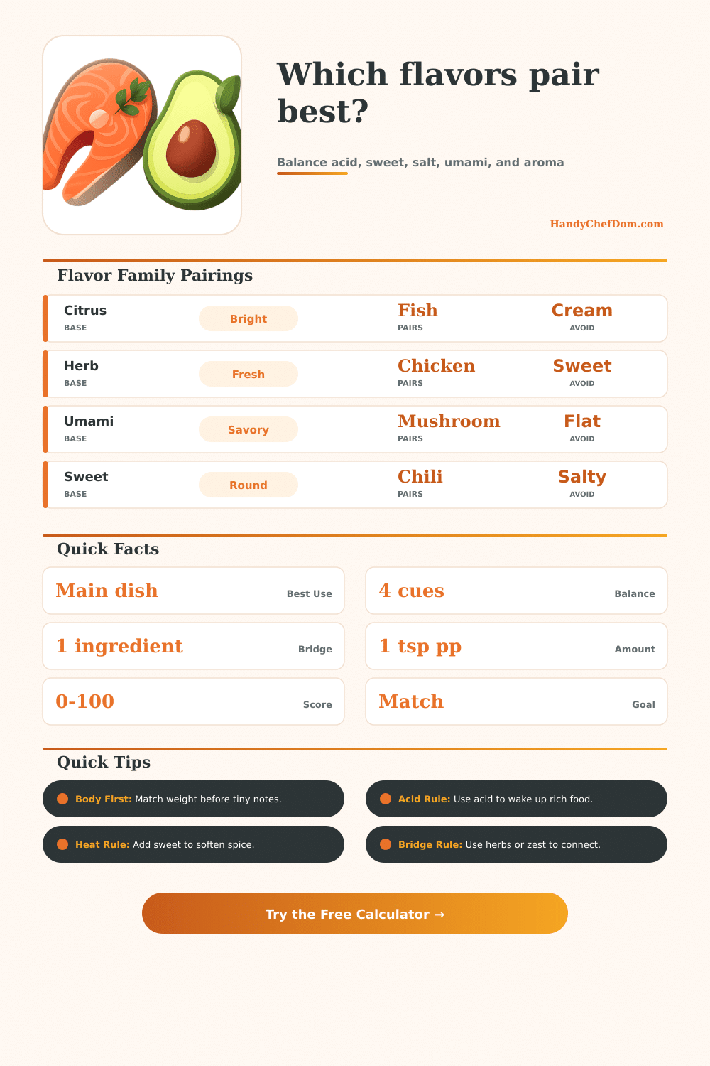 Flavor Pairing Calculator for Better Matches