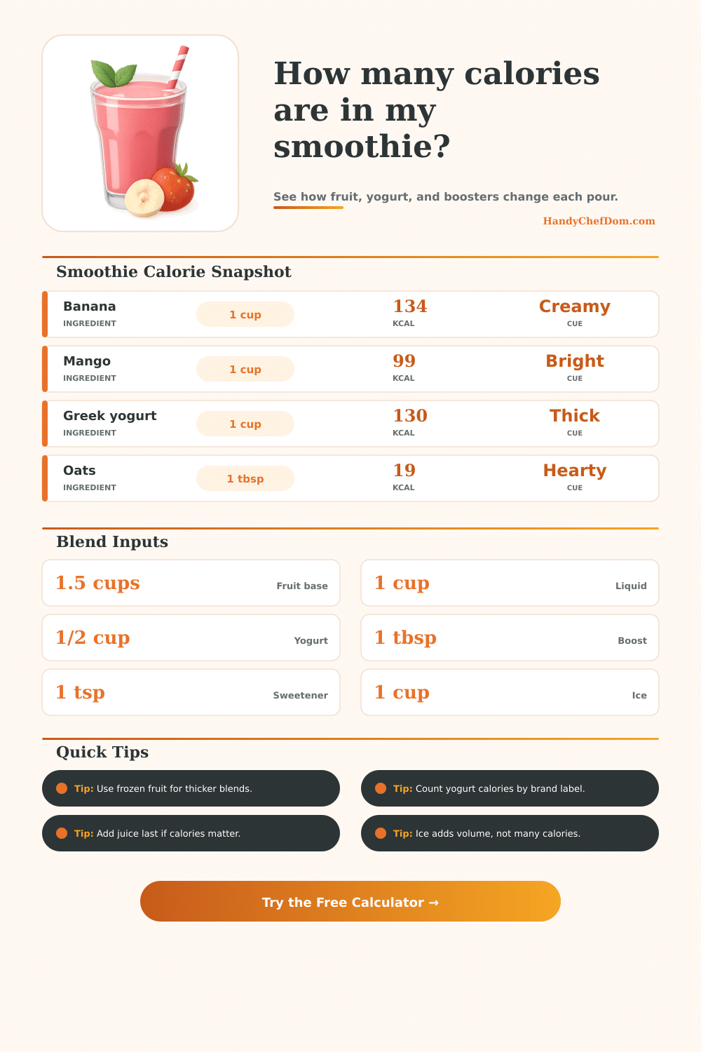 Fruit Smoothie Calorie Calculator