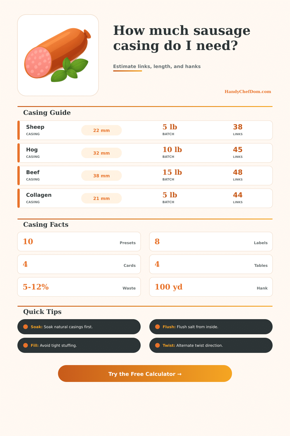 Sausage Casing Calculator