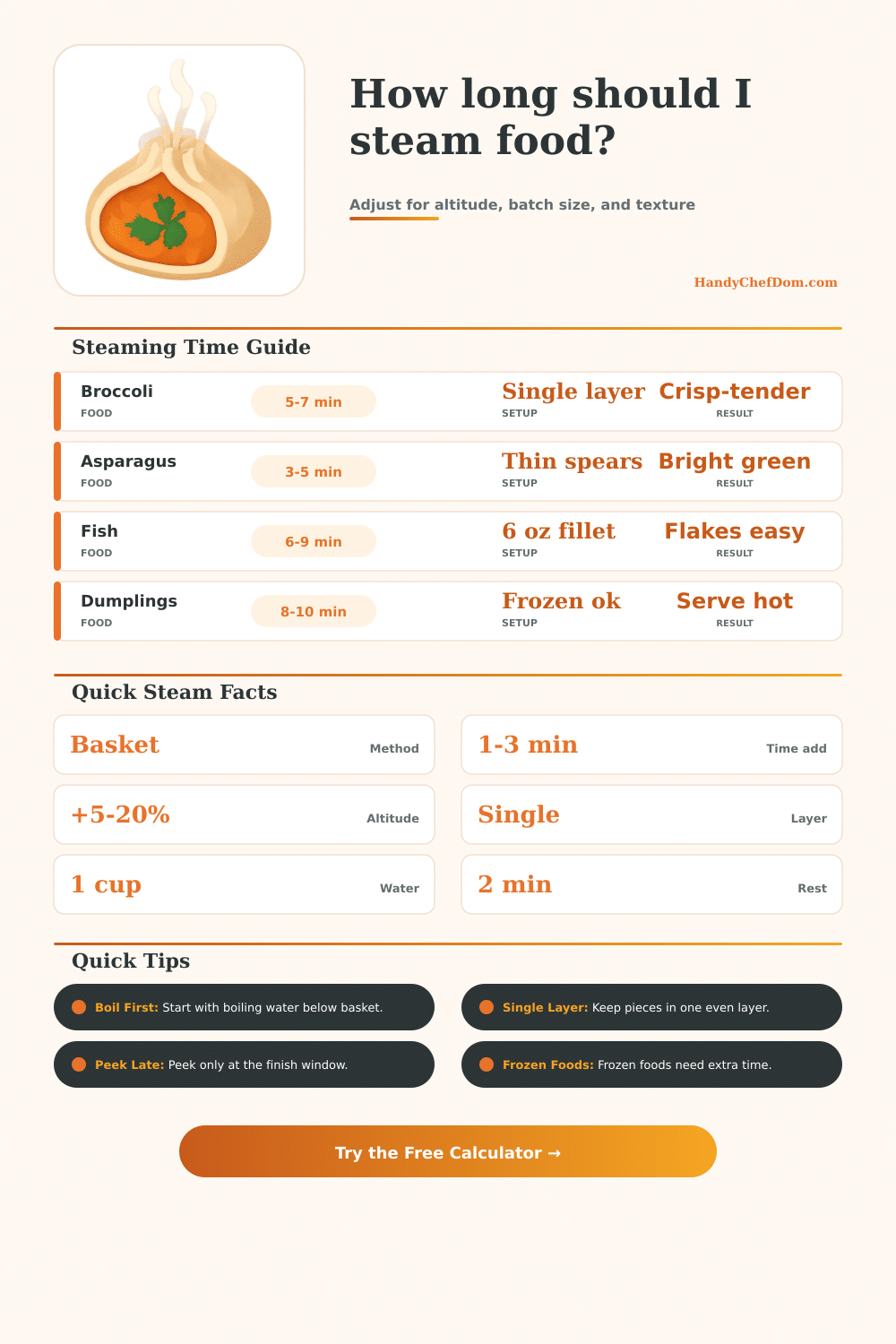 Steaming Time Calculator for Veggies, Fish, and Dumplings