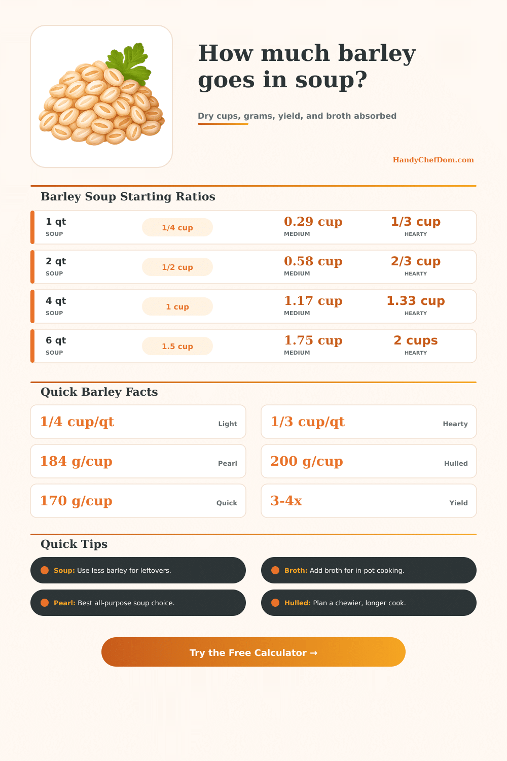 Barley to Put in Soup Calculator