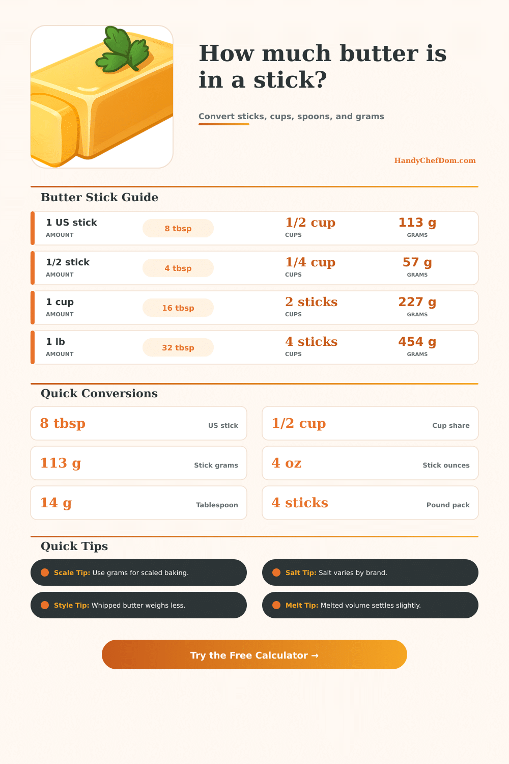 Butter in a Stick Calculator