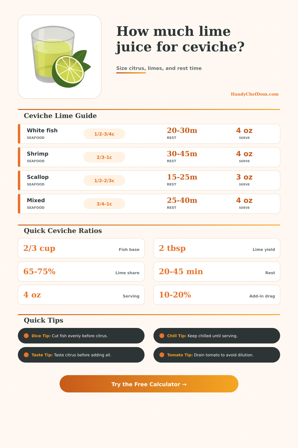 Lime Juice for Ceviche Calculator
