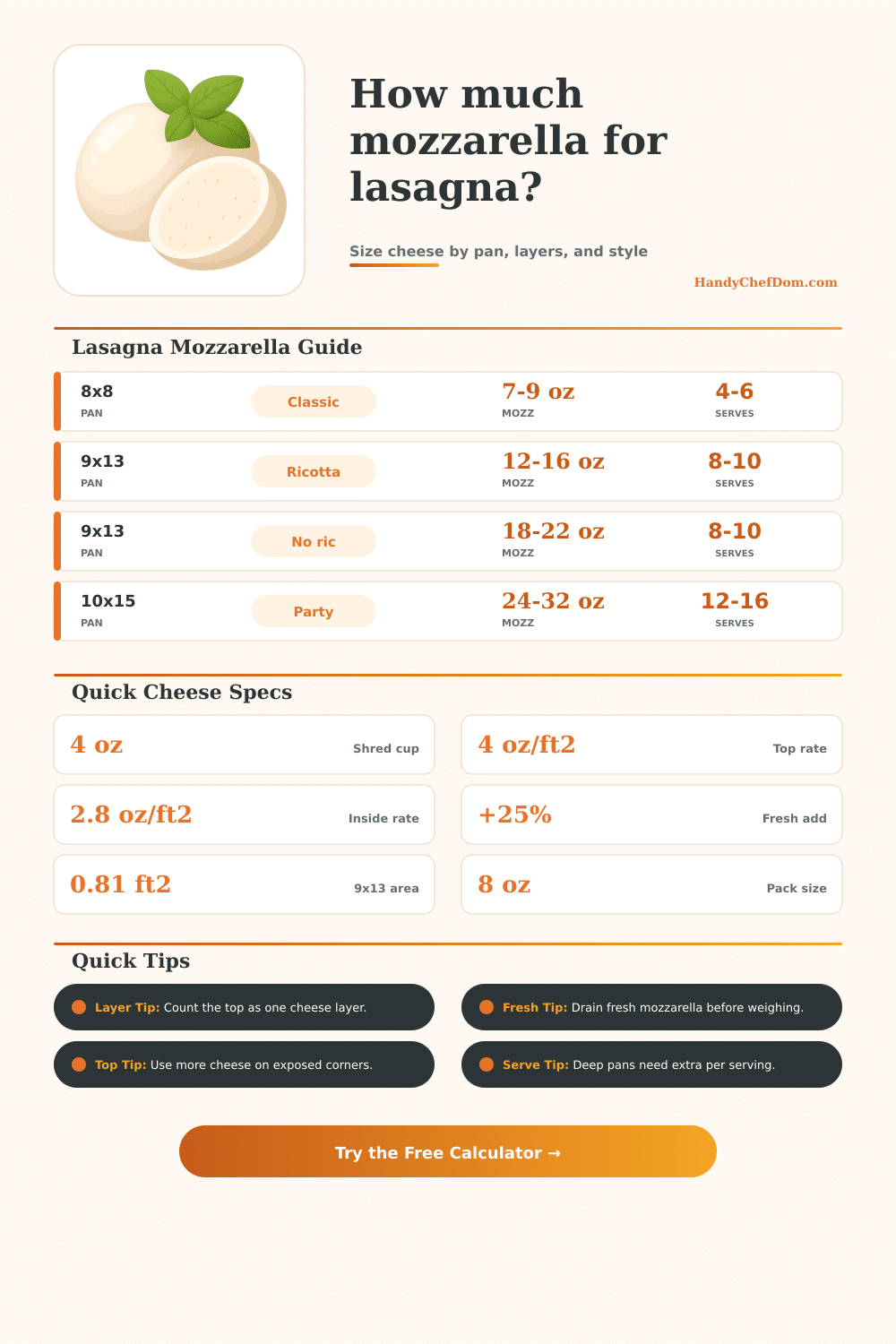 Mozzarella for Lasagna Calculator