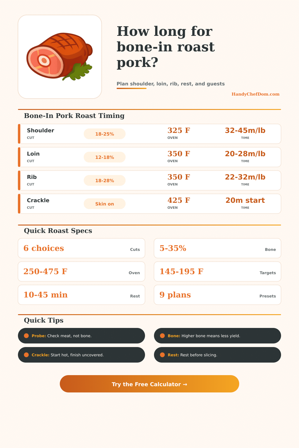 Roast Pork Bone-In Cooking Time Calculator