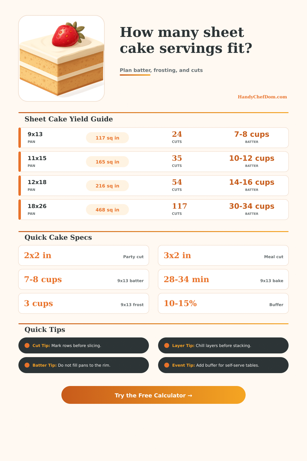 Sheet Cake Calculator for Servings and Batter