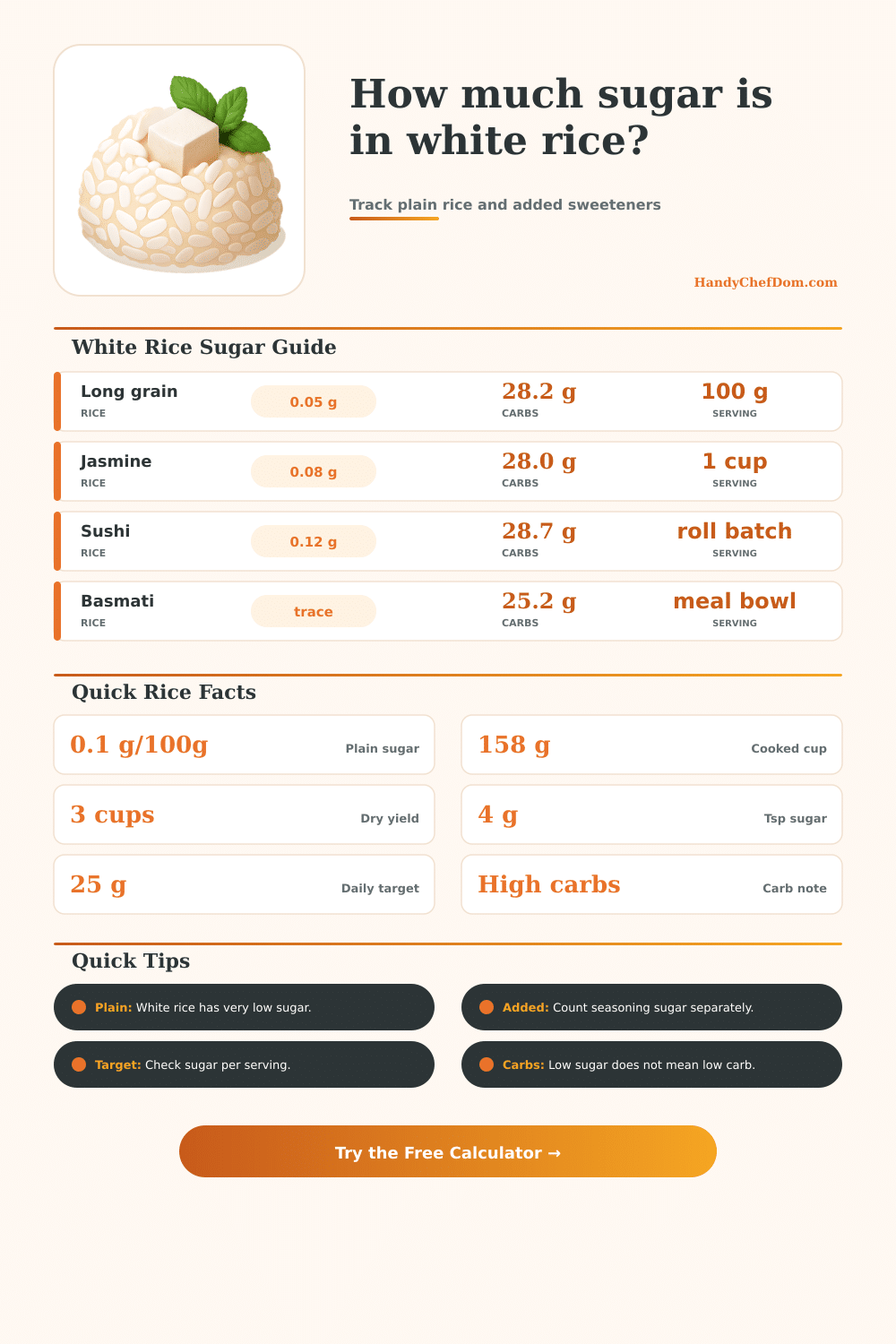 Sugar in White Rice Calculator