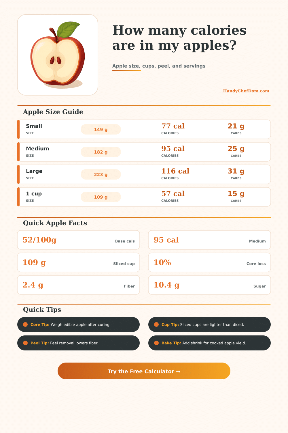 Apple Calorie Calculator