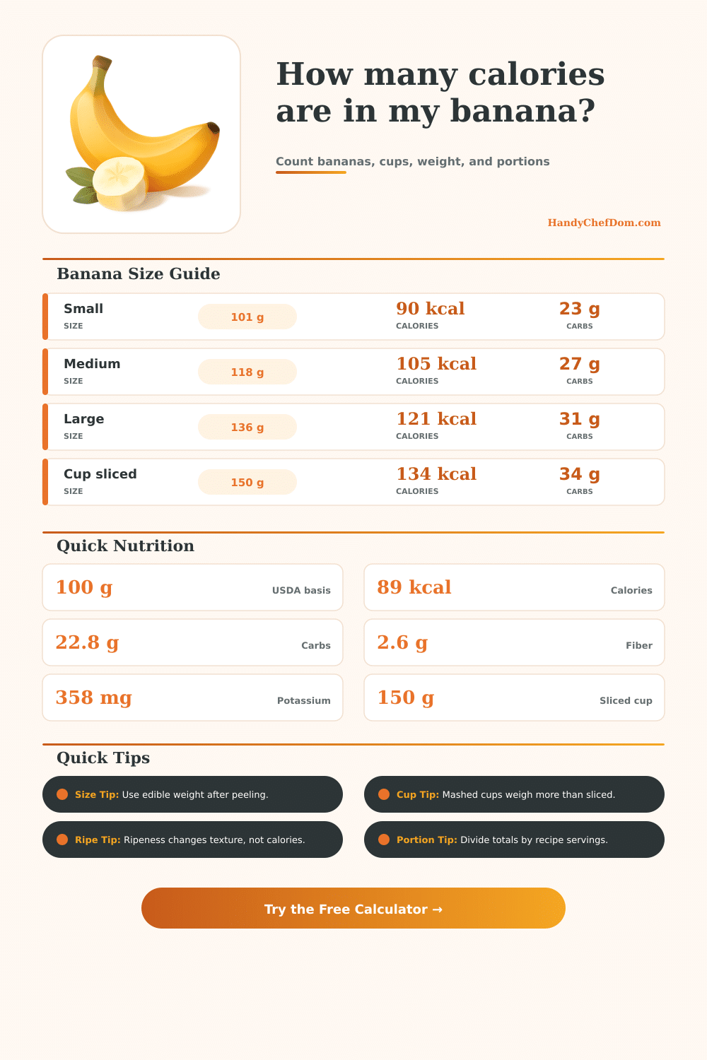 Banana Calorie Calculator