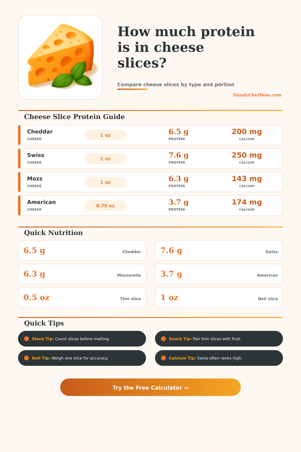 Cheese Slice Protein Calculator