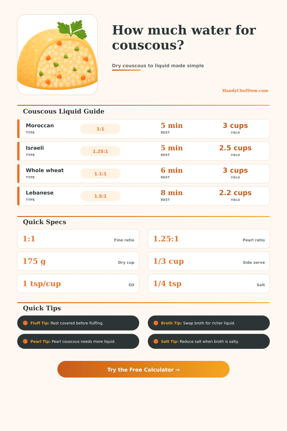 Couscous Water Calculator