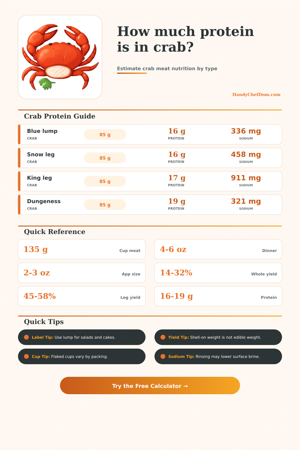 Crab Protein Calculator