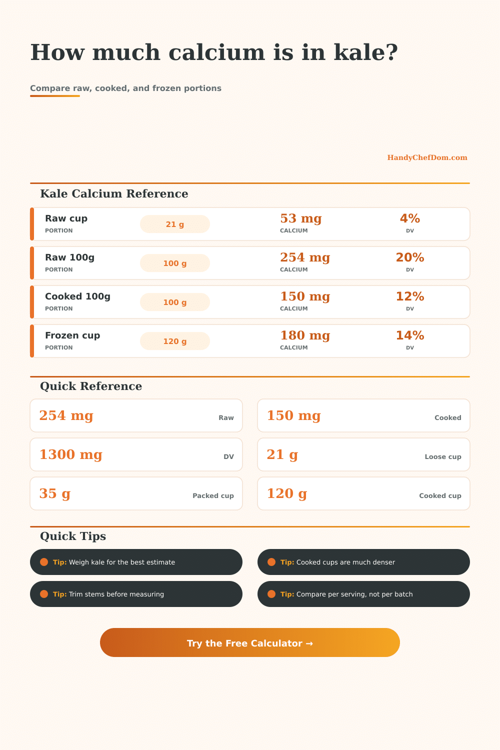 Kale Calcium Calculator