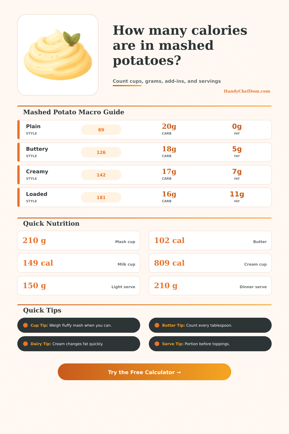 Mashed Potato Calorie Calculator