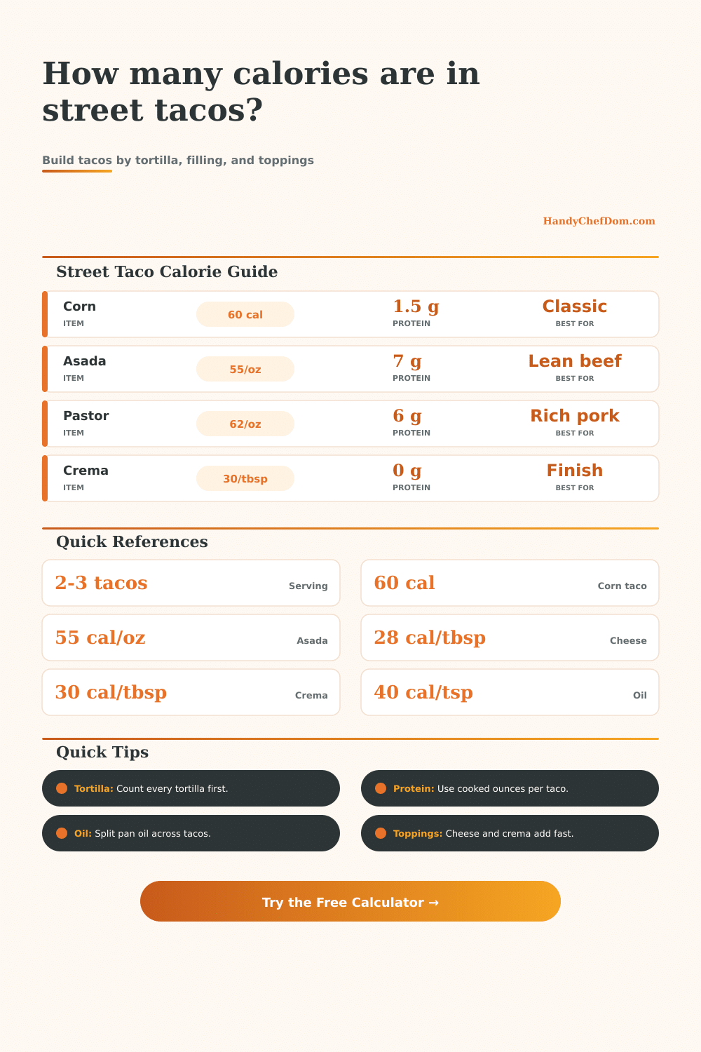 Street Tacos Calorie Calculator