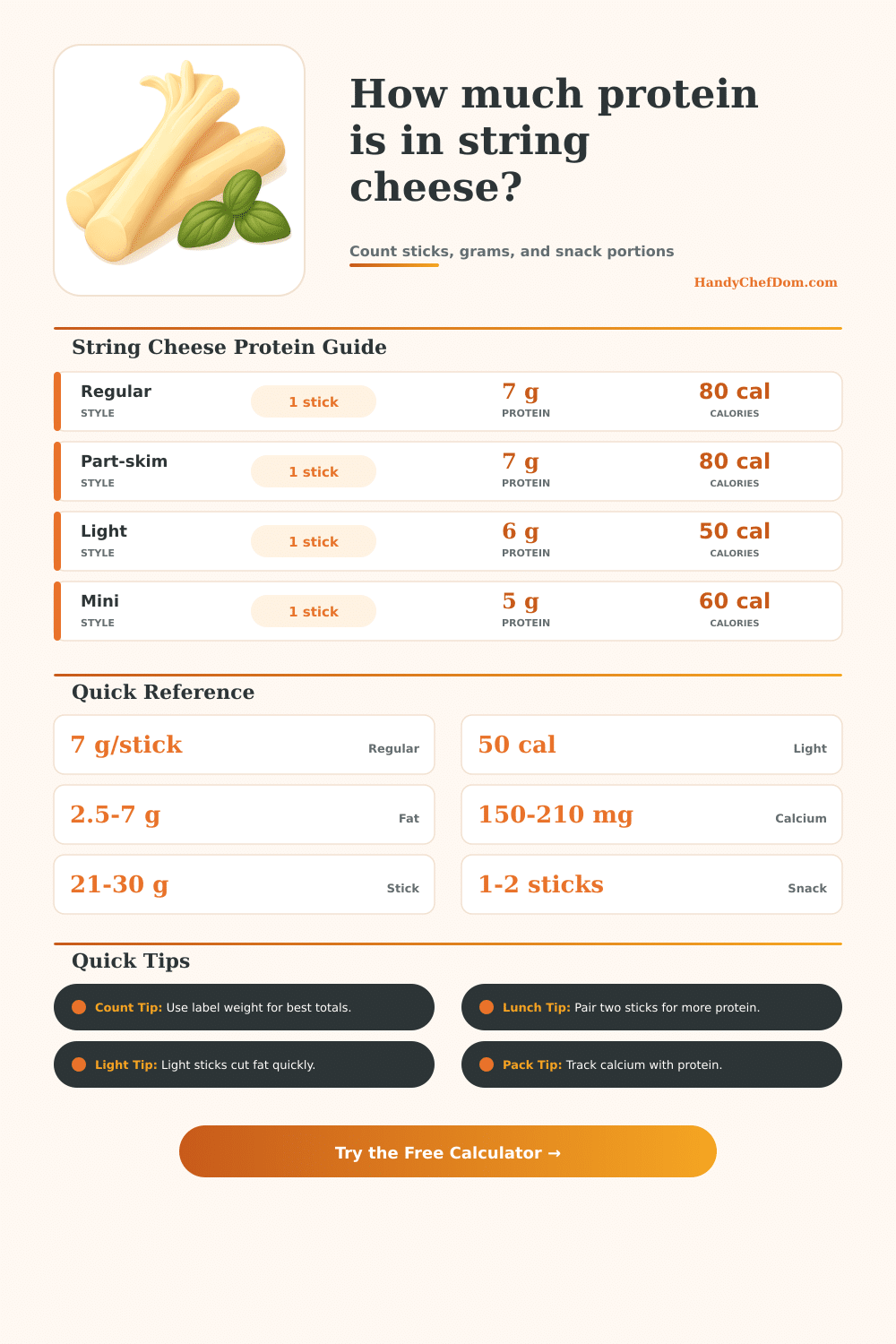 String Cheese Protein Calculator