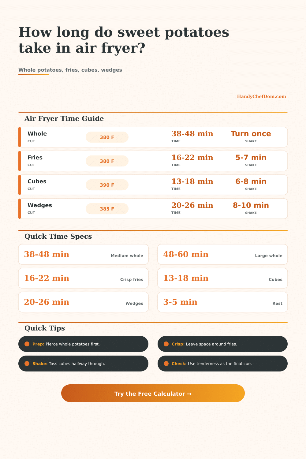 Sweet Potato Air Fryer Time Calculator